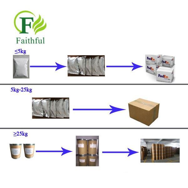 Faithful's Product Packaging